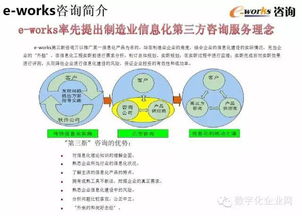 《數(shù)字化工廠(chǎng)的規(guī)劃與設(shè)計(jì)》重磅PPT解讀 數(shù)字文化創(chuàng)意內(nèi)容的應(yīng)用服務(wù)新范式